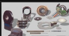 美國(guó)BEI DUNCAN位移傳感器