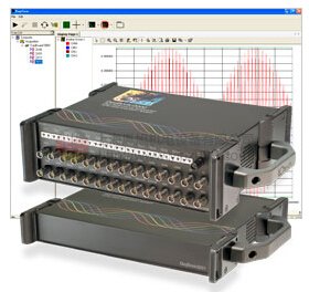 美國(guó)IOTECH模塊
