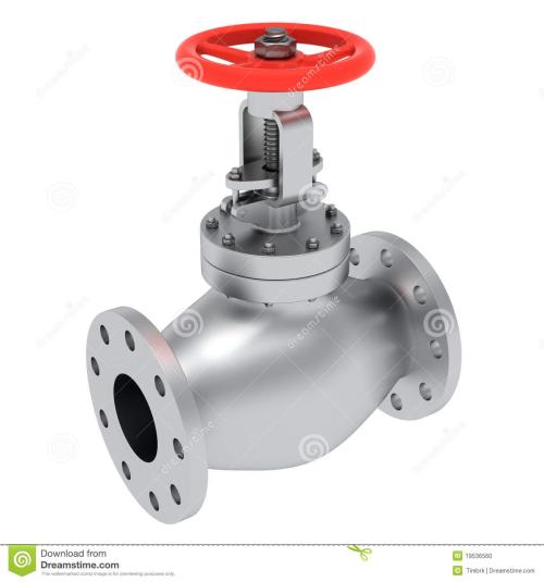 供應德國HAM-LET閥門