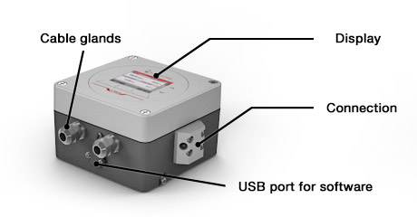 完整的解決方案 – 無需額外選項即可開始測量